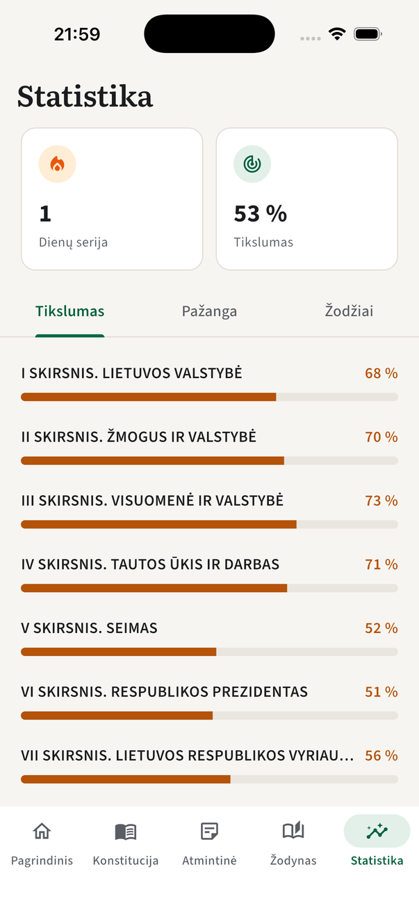 Mokymosi statistikos ir pažangos ekranas